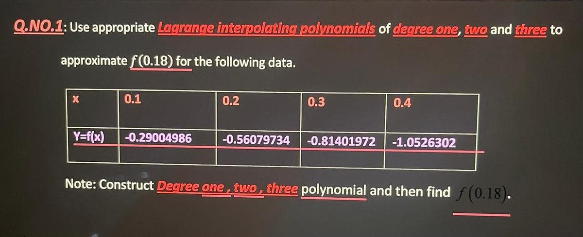 Q.NO.1: Use appropriate Lagrange interpolating polynomials of degree one, two and three to
approximate f (0.18) for the following data.
X
0.1
Y=f(x) -0.29004986
0.2
0.3
0.4
-0.56079734 -0.81401972 -1.0526302
Note: Construct Degree one, two, three polynomial and then find ƒ(0.18).