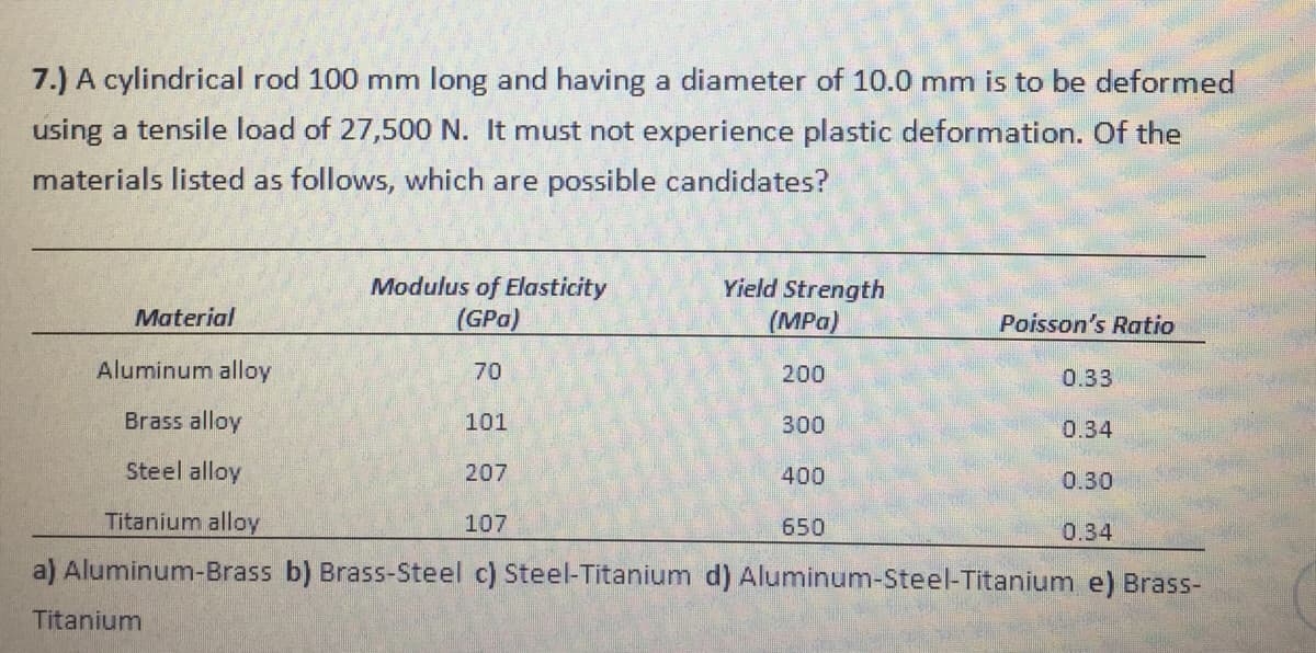 7.) A cylindrical rod 100 mm long and having a diameter of 10.0 mm is to be deformed
using a tensile load of 27,500 N. It must not experience plastic deformation. Of the
materials listed as follows, which are possible candidates?
Modulus of Elasticity
Yield Strength
(MPa)
Material
(GPa)
Poisson's Ratio
Aluminum alloy
70
200
0.33
Brass alloy
101
300
0.34
Steel alloy
207
400
0.30
Titanium alloy
107
650
0.34
a) Aluminum-Brass b) Brass-Steel c) Steel-Titanium d) Aluminum-Steel-Titanium e) Brass-
Titanium
