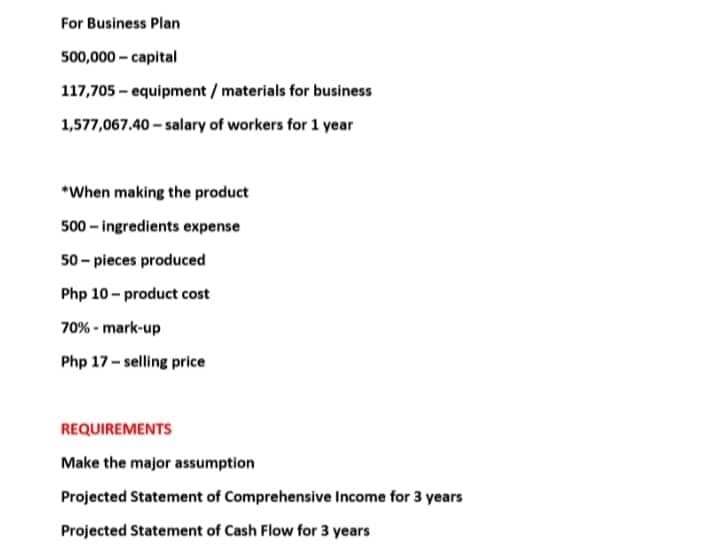 For Business Plan
500,000-capital
117,705-equipment
1,577,067.40-salary
*When making the product
500-ingredients expense
50-pieces produced
Php 10 - product cost
70%-mark-up
Php 17-selling price
REQUIREMENTS
Make the major assumption
Projected Statement of Comprehensive Income for 3 years
Projected Statement of Cash Flow for 3 years
/ materials for business
of workers for 1 year