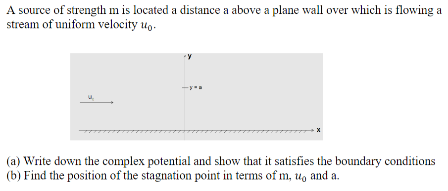 A source of strength m is located a distance a above a plane wall over which is flowing a
stream of uniform velocity uo.
+y = a
(a) Write down the complex potential and show that it satisfies the boundary conditions
(b) Find the position of the stagnation point in terms of m, uo and a.
