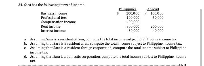 34. Sara has the following items of income
Philippines
200,000 P 100,000
Abroad
Business income
Professional fees
Compensation income
Rent income
100,000
400,000
300,000
30,000
50,000
200,000
40,000
Interest income
a. Assuming Sara is a resident citizen, compute the total income subject to Philippine income tax.
b. Assuming that Sara is a resident alien, compute the total income subject to Philippine income tax.
c. Assuming that Sara is a resident foreign corporation, compute the total income subject to Philippine
income tax.
d. Assuming that Sara is a domestic corporation, compute the total income subject to Philippine income
tax.
END
