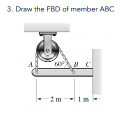 3. Draw the FBD of member ABC
60° B C
-2 m
1m