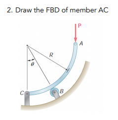 2. Draw the FBD of member AC
C
R
B
A