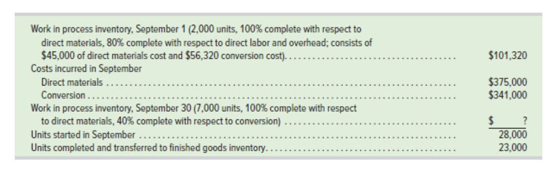 Work in process inventory, September 1 (2,000 units, 100% complete with respect to
direct materials, 80% complete with respect to direct labor and overhead; consists of
$45,000 of direct materials cost and $56,320 conversion cost).
Costs incurred in September
$101,320
$375,000
$341,000
Direct materials
Conversion .
Work in process inventory, September 30 (7,000 units, 100% complete with respect
to direct materials, 40% complete with respect to conversion)
Units started in September
Units completed and transferred to finished goods inventory.
24
28,000
23,000
