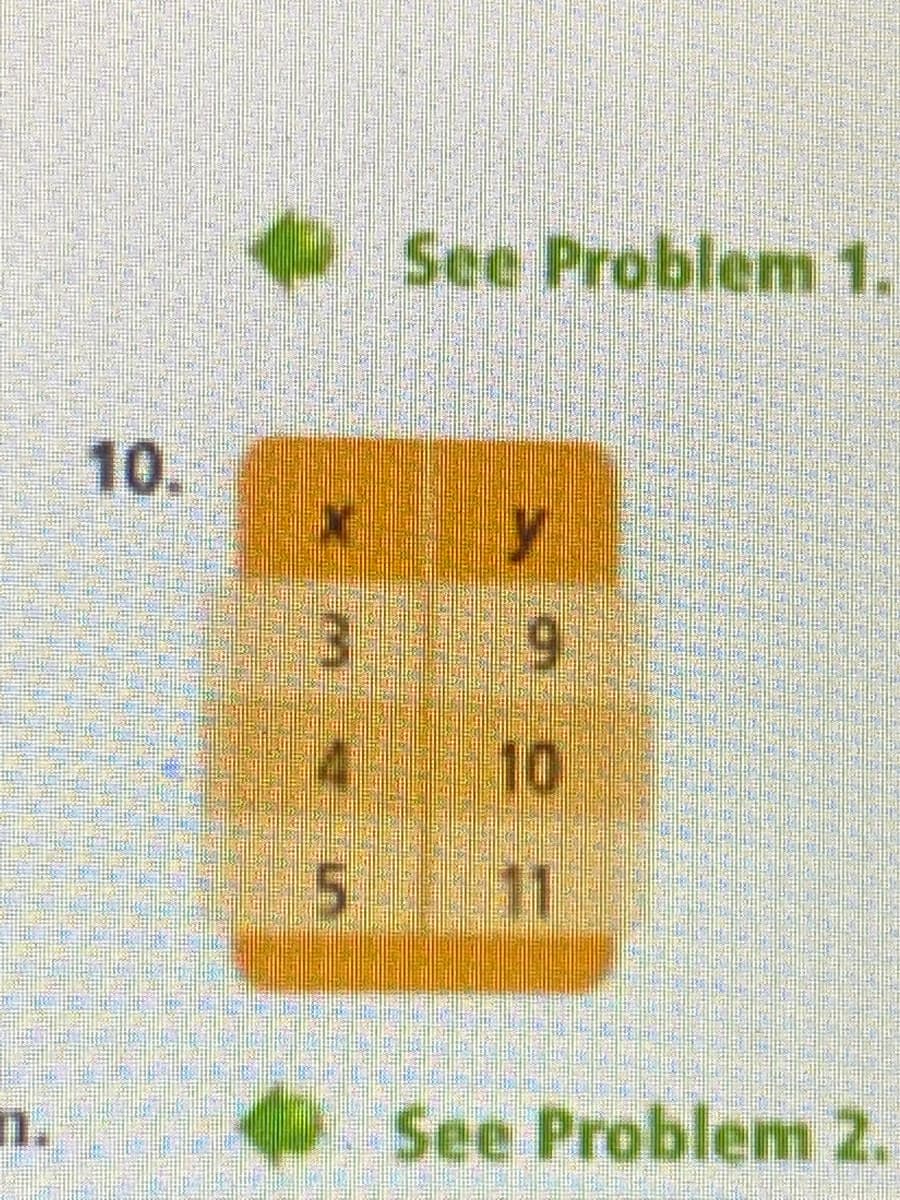 See Problem 1.
3.
6.
4.
10
5 11
See Problem 2.
10.
