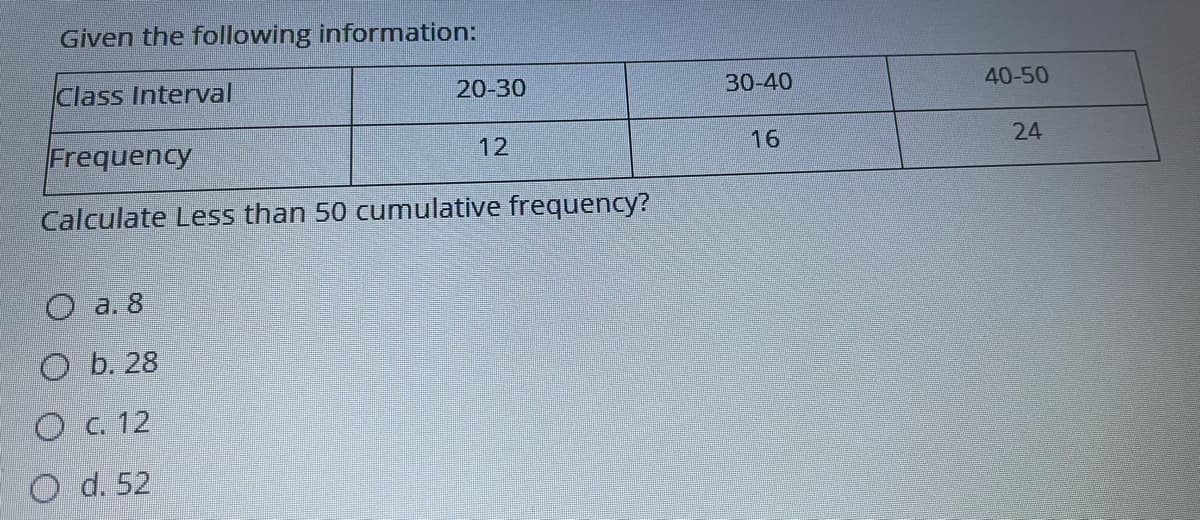 Given the following information:
Class Interval
20-30
30-40
40-50
Frequency
12
16
24
Calculate Less than 50 cumulative frequency?
Oa. 8
O b. 28
O c. 12
O d. 52
