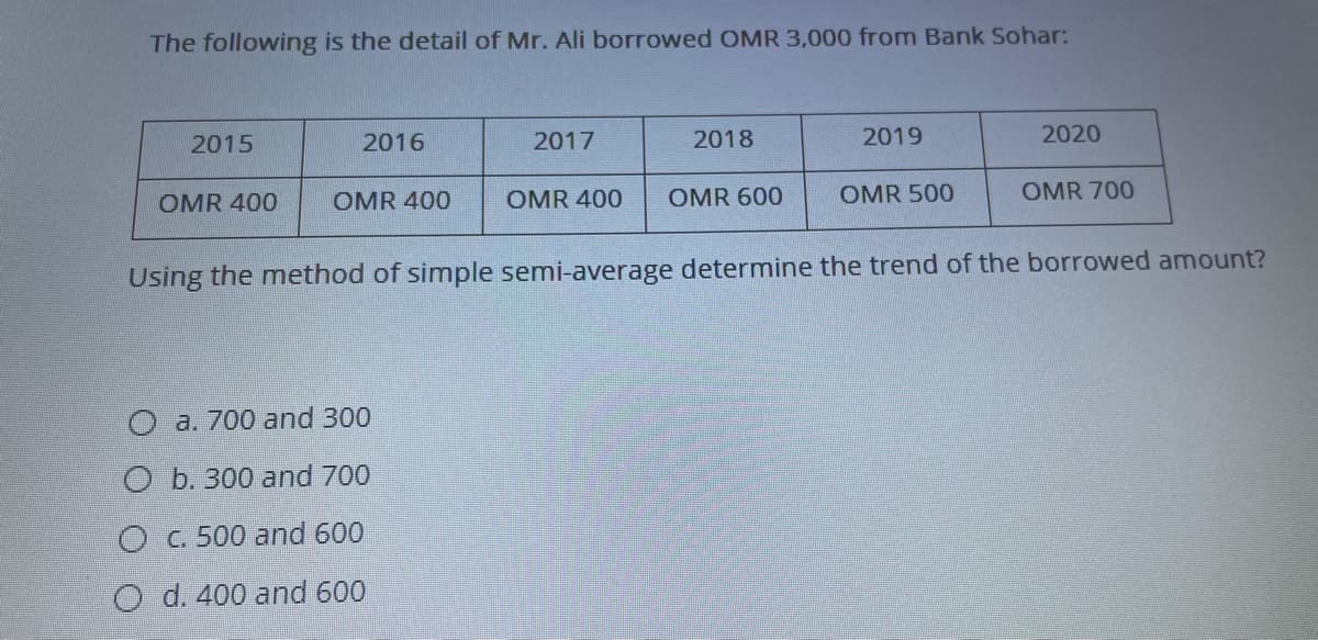 The following is the detail of Mr. Ali borrowed OMR 3,000 from Bank Sohar:
2015
2016
2017
2018
2019
2020
OMR 400
OMR 400
OMR 400
OMR 600
OMR 500
OMR 700
Using the method of simple semi-average determine the trend of the borrowed amount?
a. 700 and 300
O b. 300 and 700
O C. 500 and 600
O d. 400 and 600
