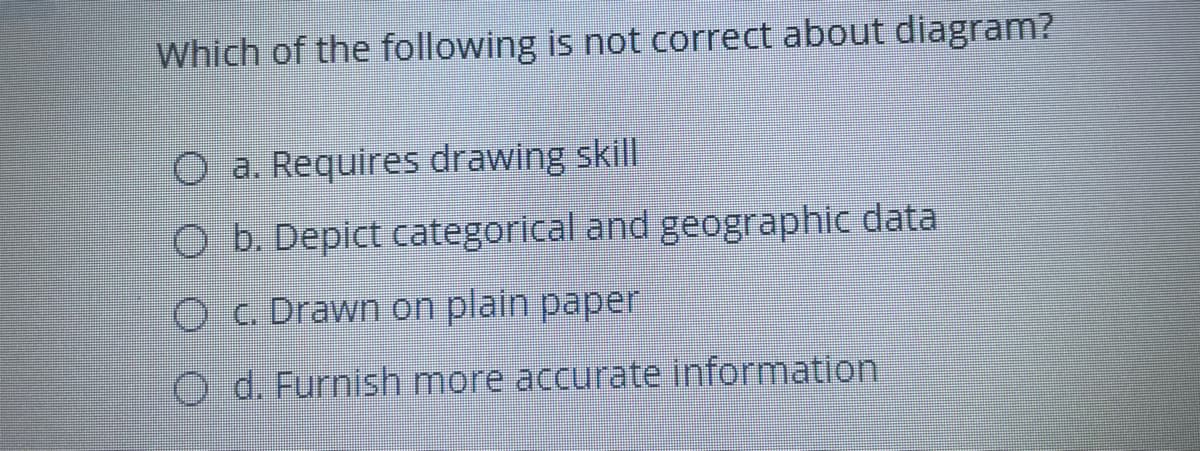 Which of the following is not correct about diagram?
O a. Requires drawing skill
O b. Depict categorical and geographic data
O c. Drawn on plain paper
O d. Furnish more accurate information
