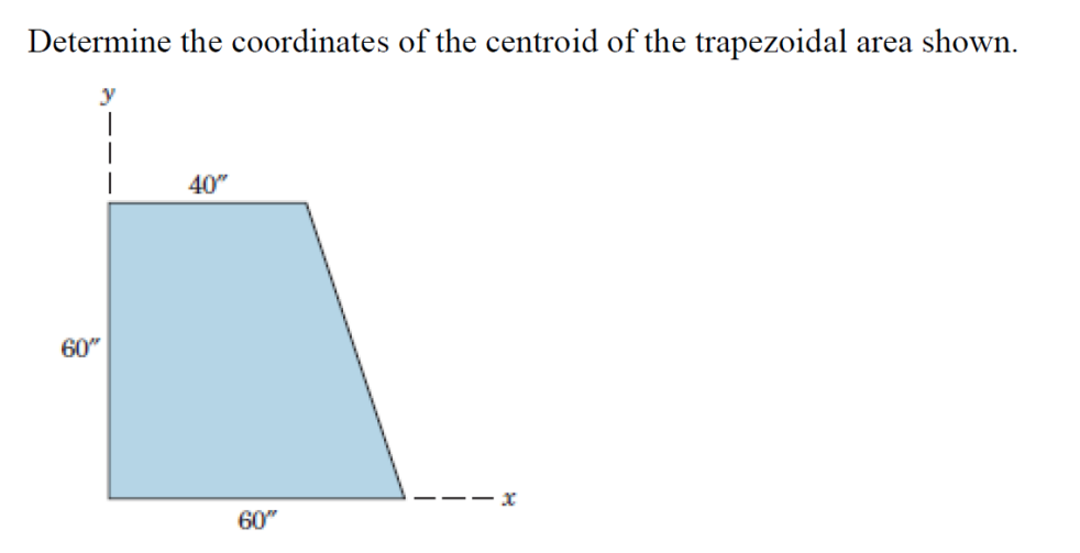 Determine the coordinates of the centroid of the trapezoidal
y
60"
I
40"
60"
x
area shown.