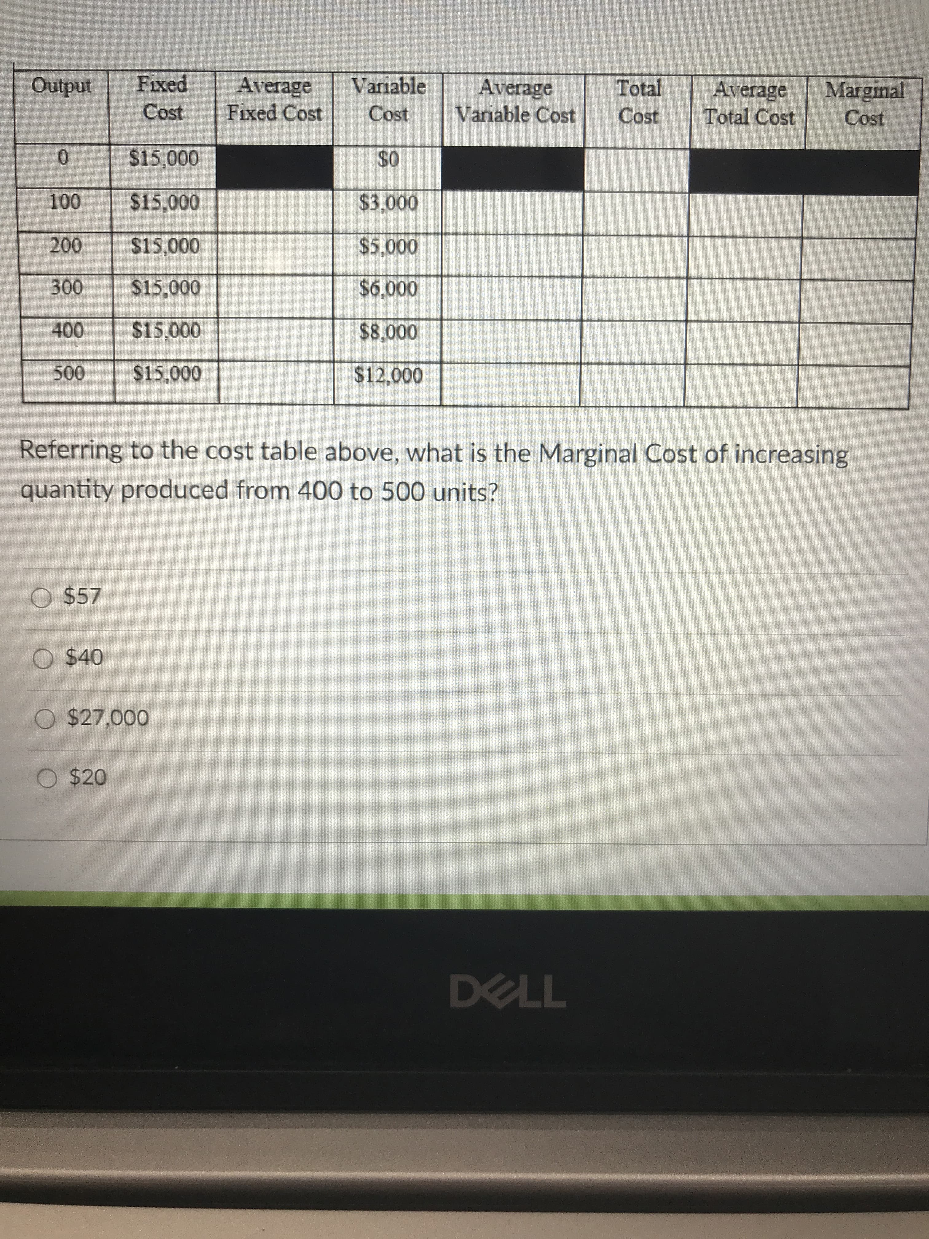 Referring to the cost table above, what is the Marginal Cost of increasing
quantity produced from 400 to 500 units?

