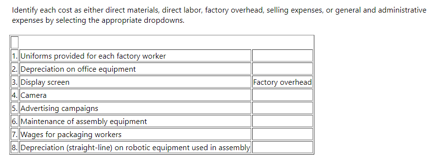 Identify each cost as either direct materials, direct labor, factory overhead, selling expenses, or general and administrative
expenses by selecting the appropriate dropdowns.
1. Uniforms provided for each factory worker
2. Depreciation on office equipment
3. Display screen
4. Camera
Factory overhead
5. Advertising campaigns
6. Maintenance of assembly equipment
7. Wages for packaging workers
8. Depreciation (straight-line) on robotic equipment used in assembly
