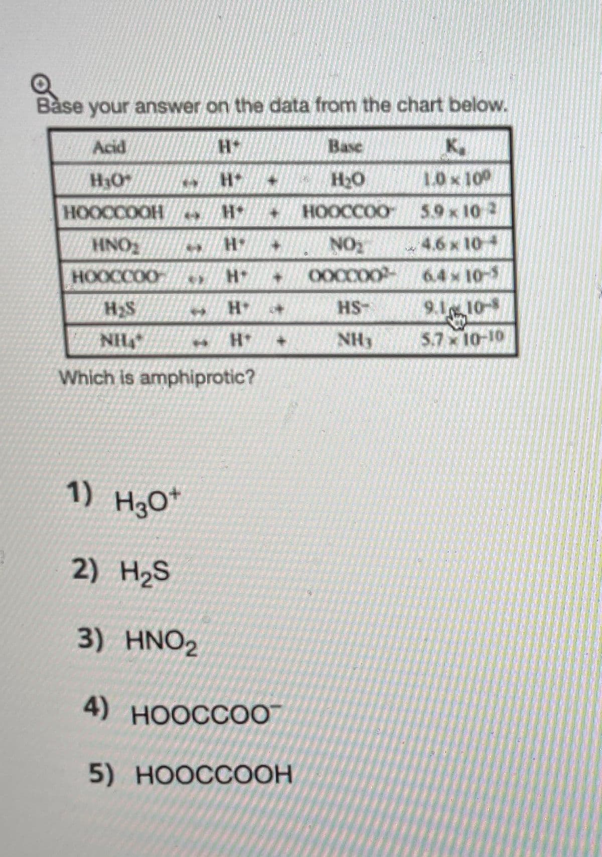 Båse your answer on the data from the chart below.
Acid
Base
K
H3O
H2O
1.0x 100
HOOCCOOH
HOOCCOO
5.9 x 10 2
HNO2
NO
4.6 x 104
HOOCCO0
6.4x 10-5
H2S
HS
9.1 10-
NH
NH3
5.7x 10-10
Which is amphiprotic?
1) HgO*
2)
H2S
3) HNO2
4) НООССОО
5) НООССООН
