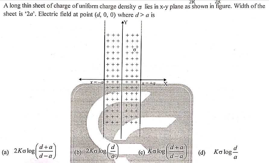 2R
A long thin sheet of charge of uniform charge density o lies in x-y plane as shown in figure. Width of the
sheet is '2a'. Electric field at point (d, 0, 0) where d> a is
AY
++
+
+ ++
+ ++
+ ++
+ ++
++
+ + +
+ ++
+ ++
+ ++
X=-al+ ++
Xta
+ +
it
+ ++
d+a
( a ) 2Κσ1og
(b) 2Ko log
d+a
(c) Kolog
d
Ko log=
d-a)
(d)
(p-p
+ +
+ +
+ +
+
+ +
+
+ + + + + + + +
