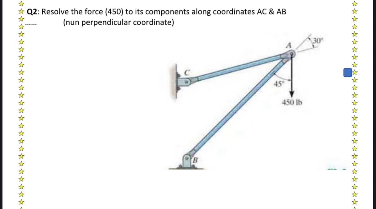 Q2: Resolve the force (450) to its components along coordinates AC & AB
(nun perpendicular coordinate)
45°
450 lb
