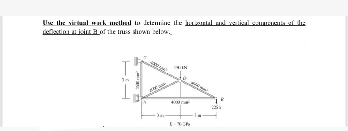 Use the virtual work method to determine the horizontal and vertical components of the
deflection at joint B_of the truss shown below.
4000 mm2
150 kN
3 m
4000 mm?
2600 mm?
B
4000 mm2
225 k
3 m
3 m
E = 70 GPa
E 2600 mm²
