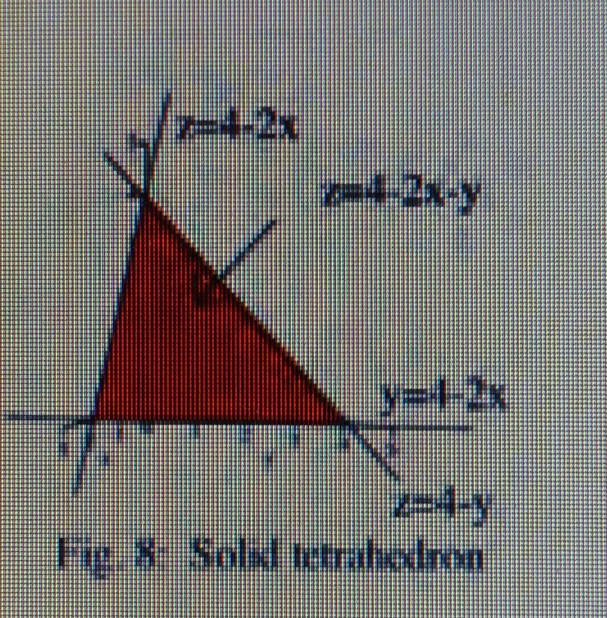 z-4-2x
+-2x
2-4-2x-y
%3D4-2x
Fir.8: Solid ntrahedron
