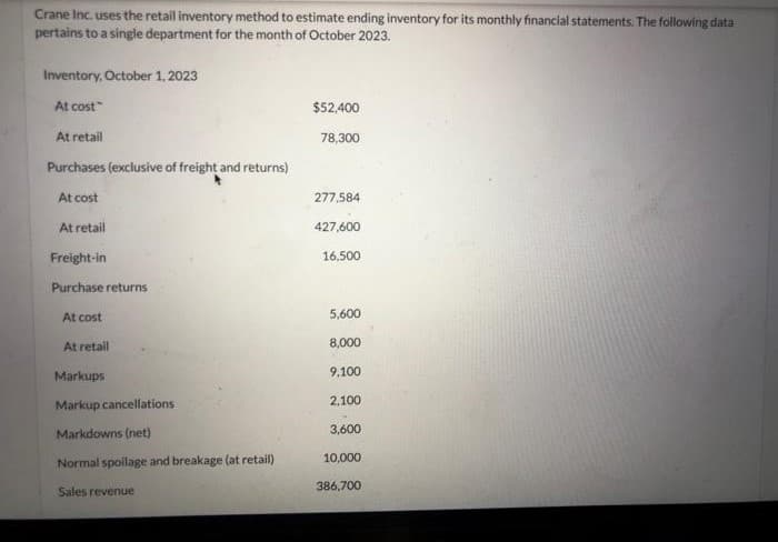 Crane Inc. uses the retail inventory method to estimate ending inventory for its monthly financial statements. The following data
pertains to a single department for the month of October 2023.
Inventory, October 1, 2023
At cost
At retail
Purchases (exclusive of freight and returns)
At cost
At retail
Freight-in
Purchase returns
At cost
At retail
Markups
Markup cancellations
Markdowns (net)
Normal spoilage and breakage (at retail)
Sales revenue
$52,400
78,300
277,584
427,600
16,500
5,600
8,000
9,100
2,100
3,600
10,000
386,700