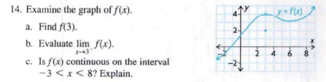 14. Examine the graph of f(x).
a. Find f(3).
b. Evaluate lim f(x).
c. Is f(x) continuous on the interval
-3 < x < 8? Explain.
24
y=f(x)
-00
2 4 6 8
X