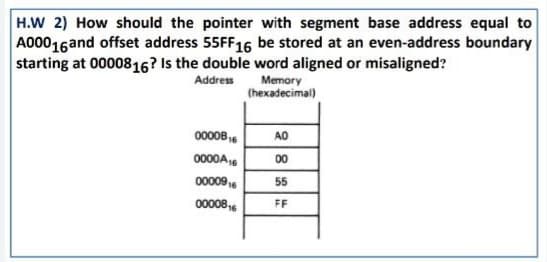 H.W 2) How should the pointer with segment base address equal to
A00016and offset address 55FF16 be stored at an even-address boundary
starting at 0000816? Is the double word aligned or misaligned?
Address
Memory
(hexadecimal)
0000B,,
AO
0000A,6
00
00009
55
00008,
FF
