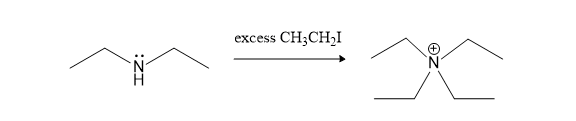 excess CH;CH,I
:ZI
