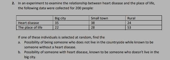 2. In an experiment to examine the relationship between heart disease and the place of life,
the following data were collected for 200 people:
Big city
Small town
Rural
Heart disease
35
38
24
The place of life
22
28
53
If one of these individuals is selected at random, find the
a. Possibility of being someone who does not live in the countryside while known to be
someone without a heart disease.
b. Possibility of someone with heart disease, known to be someone who doesn't live in the
big city.
