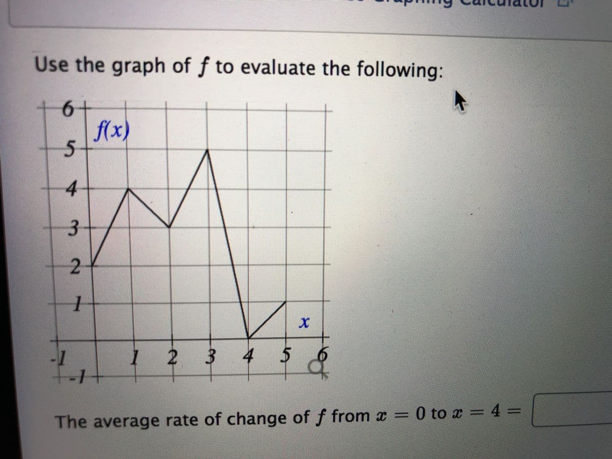 Use the graph of f to evaluate the following:
6+
f(x)
2
-1
23
4
The average rate of change of f from x = 0 to x = 4 =
3.
