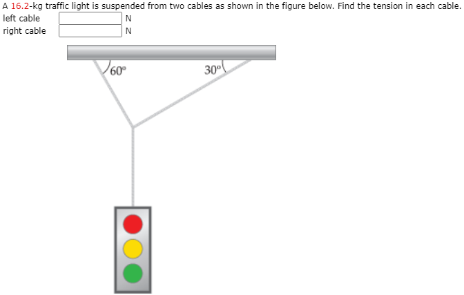 A 16.2-kg traffic light is suspended from two cables as shown in the figure below. Find the tension in each cable.
left cable
right cable
