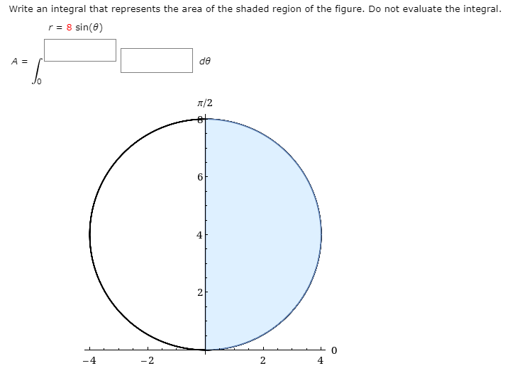 Write an integral that represents the area of the shaded region of the figure. Do not evaluate the integral.
r = 8 sin(0)
A =
de
T/2
4
2
-4
-2
2
4
