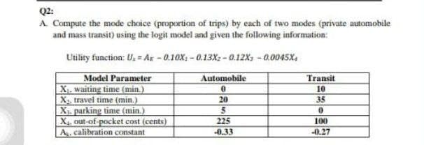 Q2:
A Compute the mode choice (proportion of trips) by each of two modes (private automobile
and mass transit) using the logit model and given the following information:
Utility function: U. = Ax - 0.10X, - 0.13X; -0.12X - 0.0045X,
Model Parameter
X. waiting time (min.)
Automobile
Transit
10
X, travel time (min.)
20
35
X, parking time (min.)
X4, out-of-pocket cost (cents)
A. calibration constant
225
100
0.33
-0.27
