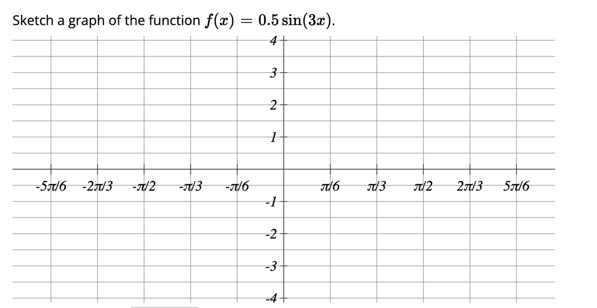 Sketch a graph of the function f (x)
0.5 sin(3x).
4-
2-
-5t/6 -2/3
-T/2
2/3
5/6
-1
-2
-3
-4
