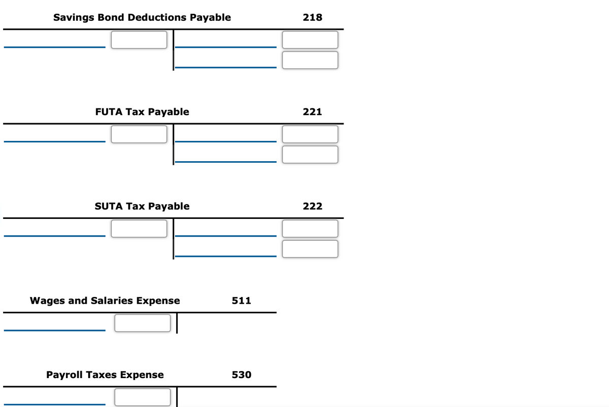 Savings Bond Deductions Payable
218
FUTA Tax Payable
221
SUTA Tax Payable
222
Wages and Salaries Expense
511
Payroll Taxes Expense
530
