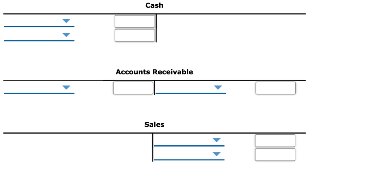 Cash
Accounts Receivable
Sales
