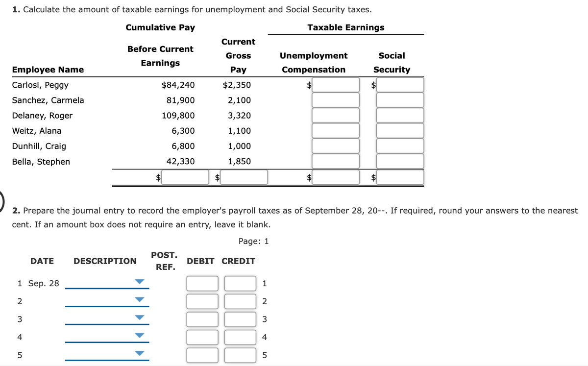 1. Calculate the amount of taxable earnings for unemployment and Social Security taxes.
Cumulative Pay
Taxable Earnings
Current
Before Current
Gross
Unemployment
Social
Earnings
Employee Name
Pay
Compensation
Security
Carlosi, Peggy
$84,240
$2,350
Sanchez, Carmela
81,900
2,100
Delaney, Roger
109,800
3,320
Weitz, Alana
6,300
1,100
Dunhill, Craig
6,800
1,000
Bella, Stephen
42,330
1,850
2. Prepare the journal entry to record the employer's payroll taxes as of September 28, 20--. If required, round your answers to the nearest
cent. If an amount box does not require an entry, leave it blank.
Page: 1
POST.
DATE
DESCRIPTION
DEBIT CREDIT
REF.
1 Sep. 28
2
2
3
4
4
5
5

