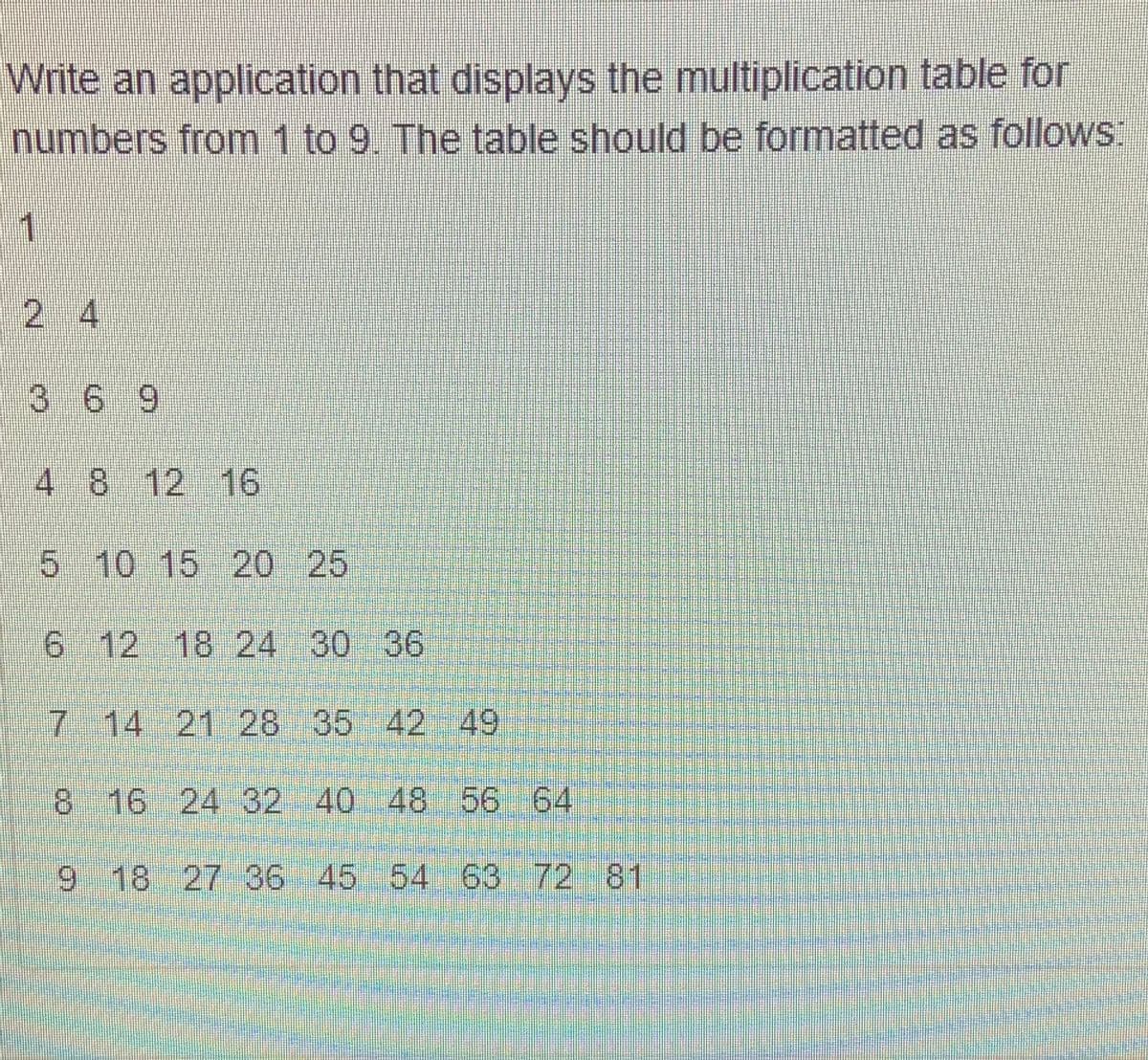 Write an application that displays the multiplication table for
numbers from 1 to 9. The table should be formatted as follows:
11
2 4
3 6 9
48 12 16
5 10 15 20 25
6 12 18 24 30 36
7 14 21 28 35 42 49
8 16 24 32 40 48 56 64
9 18 27 36 45 54 63 72 81
