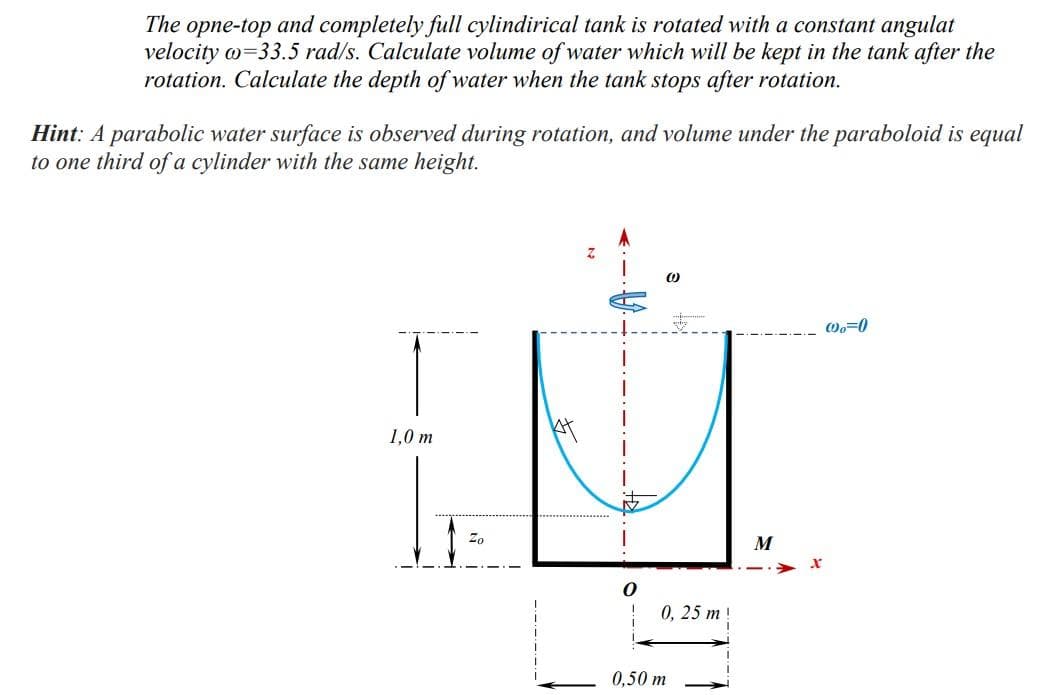 The opne-top and completely full cylindirical tank is rotated with a constant angulat
velocity o=33.5 rad/s. Calculate volume of water which will be kept in the tank after the
rotation. Calculate the depth of water when the tank stops after rotation.
Hint: A parabolic water surface is observed during rotation, and volume under the paraboloid is equal
to one third of a cylinder with the same height.
1,0 m
|
Zo
ū
0
(0)
0, 25 m
0,50 m
M
Wo=0