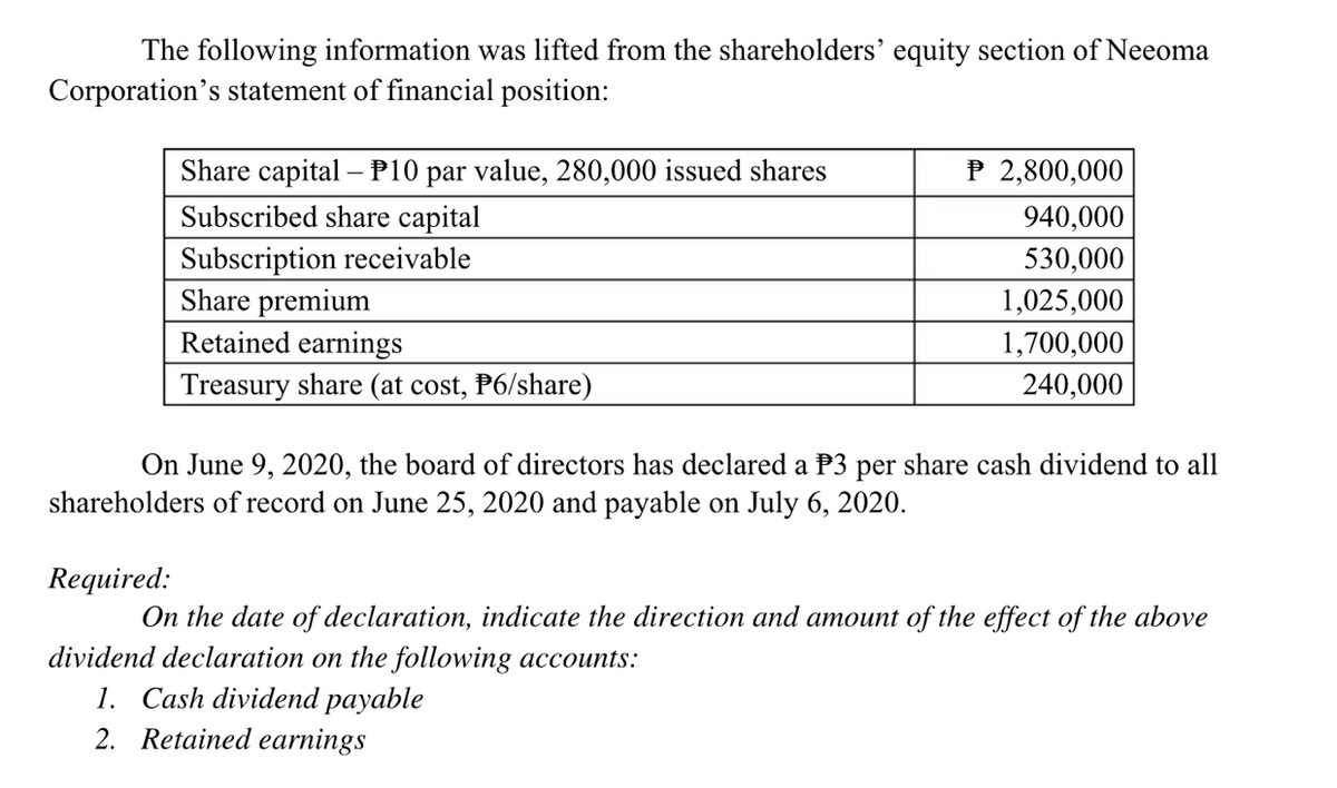 The following information was lifted from the shareholders' equity section of Neeoma
Corporation's statement of financial position:
Share capital - P10 par value, 280,000 issued shares
Subscribed share capital
Subscription receivable
Share premium
Retained earnings
Treasury share (at cost, P6/share)
P 2,800,000
940,000
530,000
1,025,000
1,700,000
240,000
On June 9, 2020, the board of directors has declared a P3 per share cash dividend to all
shareholders of record on June 25, 2020 and payable on July 6, 2020.
Required:
On the date of declaration, indicate the direction and amount of the effect of the above
dividend declaration on the following accounts:
1. Cash dividend payable
2. Retained earnings