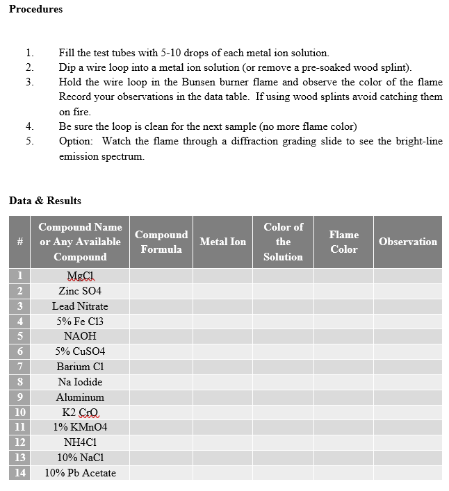 Procedures
#
1
2
3
4
5
Data & Results
5669
7
8
1.
2.
3.
10
4.
5.
Fill the test tubes with 5-10 drops of each metal ion solution.
Dip a wire loop into a metal ion solution (or remove a pre-soaked wood splint).
Hold the wire loop in the Bunsen burner flame and observe the color of the flame
Record your observations in the data table. If using wood splints avoid catching them
on fire.
Be sure the loop is clean for the next sample (no more flame color)
Option: Watch the flame through a diffraction grading slide to see the bright-line
emission spectrum.
11
12
13
14
Compound Name
or Any Available
Compound
MgCl
Zinc SO4
Lead Nitrate
5% Fe C13
NAOH
5% CuSO4
Barium Cl
Na Iodide
Aluminum
K2CQ
1% KMnO4
NH4C1
10% NaC1
10% Pb Acetate
Compound
Formula
Metal Ion
Color of
the
Solution
Flame
Color
Observation