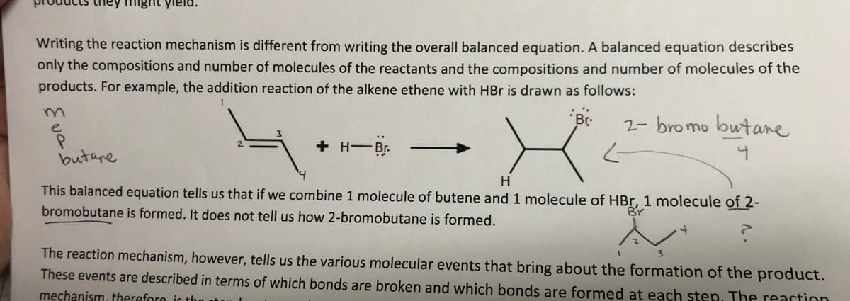 might yield.
Writing the reaction mechanism is different from writing the overall balanced equation. A balanced equation describes
only the compositions and number of molecules of the reactants and the compositions and number of molecules of the
products. For example, the addition reaction of the alkene ethene with HBr is drawn as follows:
Br-
2- bromo butane
+ H-Br.
butare
H.
This balanced equation tells us that if we combine 1 molecule of butene and 1 molecule of HBr, 1 molecule of 2-
bromobutane is formed. It does not tell us how 2-bromobutane is formed.
BY
The reaction mechanism, however, tells us the various molecular events that bring about the formation of the product.
These events are described in terms of which bonds are broken and which bonds are formed at each sten. The reartion
męchanism, therefore ic tho
