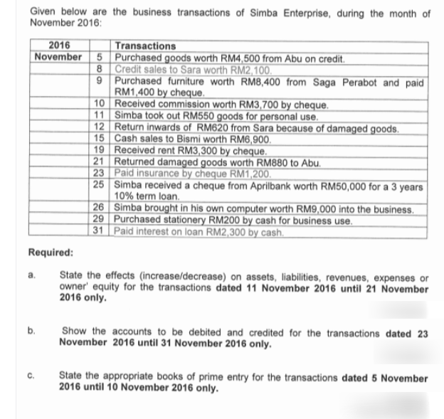 Given below are the business transactions of Simba Enterprise, during the month of
November 2016:
2016
November 5 Purchased goods worth RM4,500 from Abu on credit.
Transactions
8 Credit sales to Sara worth RM2,100.
9 Purchased furniture worth RM8,400 from Saga Perabot and paid
RM1,400 by cheque.
10 Received commission worth RM3,700 by cheque.
11 Simba took out RM550 goods for personal use.
12 Return inwards of RM620 from Sara because of damaged goods.
15 Cash sales to Bismi worth RM6,900.
19 Received rent RM3,300 by cheque.
21 Returned damaged goods worth RM880 to Abu.
23 Paid insurance by cheque RM1,200.
25 Simba received a cheque from Aprilbank worth RM50,000 for a 3 years
10% term loan.
26 Simba brought in his own computer worth RM9,000 into the business.
29 Purchased stationery RM200 by cash for business use.
31 Paid interest on loan RM2,300 by cash.
Required:
State the effects (increase/decrease) on assets, liabilities, revenues, expenses or
owner' equity for the transactions dated 11 November 2016 until 21 November
2016 only.
a.
b.
Show the accounts to be debited and credited for the transactions dated 23
November 2016 until 31 November 2016 only.
State the appropriate books of prime entry for the transactions dated 5 November
2016 until 10 November 2016 only.
