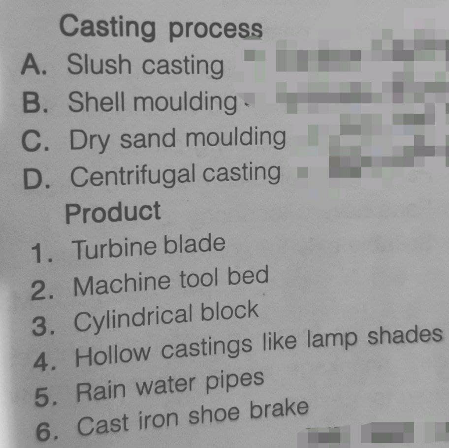 Casting process
A. Slush casting
B. Shell moulding-
C. Dry sand moulding
D. Centrifugal casting
Product
1. Turbine blade
2. Machine tool bed
3. Cylindrical block
4. Hollow castings like lamp shades
5. Rain water pipes
6. Cast iron shoe brake
