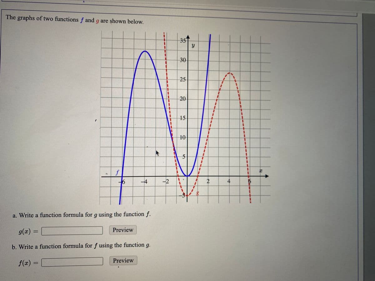 The graphs of two functions f and g are shown below.
35T
30
25
20
15
10
f
-6
-4
-2
a. Write a function formula for g using the function f.
g(x) =
Preview
%3D
b. Write a function formula for f using the function g.
Preview
f(x) = [
4.
