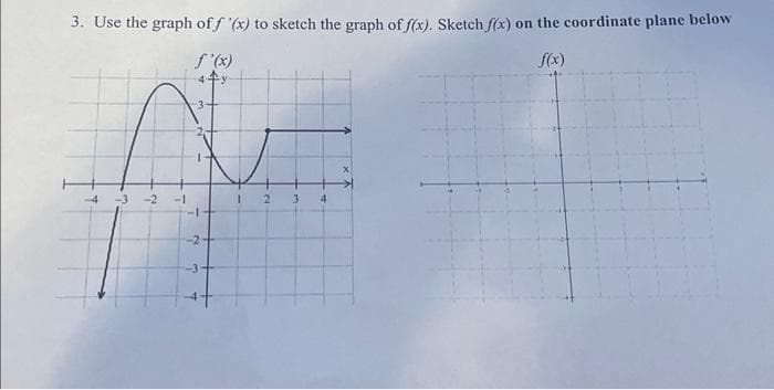 3. Use the graph off '(x) to sketch the graph of f(x). Sketch f(x) on the coordinate plane below
f'(x)
44y
f(x)
-2
3
-2
2
3
4
X