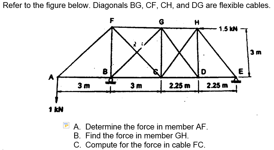 Refer to the figure below. Diagonals BG, CF, CH, and DG are flexible cables.
G
1.5 kN
3 m
A
3 m
3 m
2.25 m
2.25 m
1 kN
E A. Determine the force in member AF.
B. Find the force in member GH.
C. Compute for the force in cable FC.
