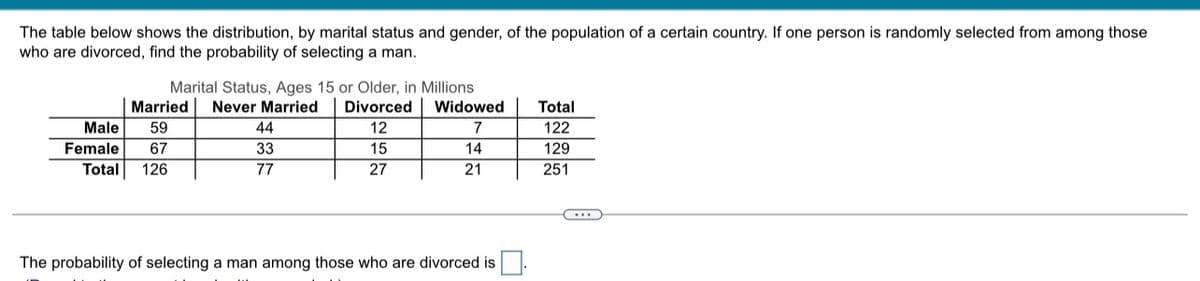 The table below shows the distribution, by marital status and gender, of the population of a certain country. If one person is randomly selected from among those
who are divorced, find the probability of selecting a man.
Married
Marital Status, Ages 15 or Older, in Millions
Never Married Divorced
44
12
Widowed
Total
7
122
Male 59
Female 67
33
15
14
129
Total 126
77
27
21
251
The probability of selecting a man among those who are divorced is