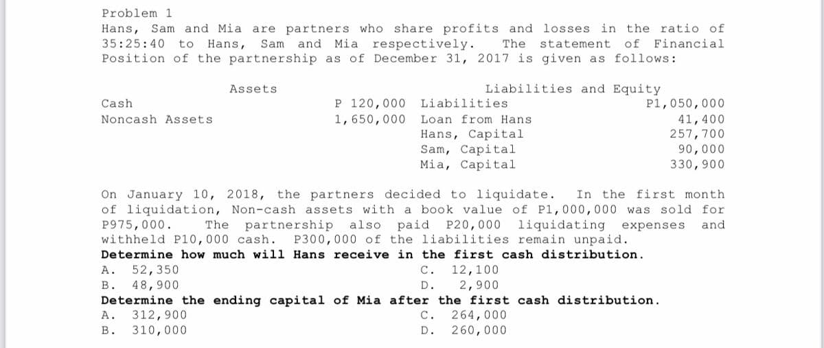 Problem 1
Hans, Sam and Mia are partners who share profits and losses in the ratio of
and Mia respectively.
Position of the partnership as of December 31, 2017 is given as follows:
35:25:40
to
Hans,
Sam
The
statement
of
Financial
Assets
Liabilities and Equity
P 120,000
1,650,000
Cash
Liabilities
P1,050,000
Noncash Assets
Loan from Hans
41,400
Hans, Capital
Sam, Capital
Mia, Capital
257,700
90,000
330,900
On January 10, 2018, the partners decided to liquidate.
In the first month
of liquidation, Non-cash assets with a book value of P1,000,000 was sold for
paid
liquidating expenses
P975,000.
withheld P10,000 cash.
The
partnership
also
P20,000
and
P300,000 of the liabilities remain unpaid.
Determine how much will Hans receive in the first cash distribution.
52,350
48,900
12,100
2,900
А.
С.
В.
D.
Determine the ending capital of Mia after the first cash distribution.
312,900
310,000
А.
С.
264,000
В.
D.
260,000
