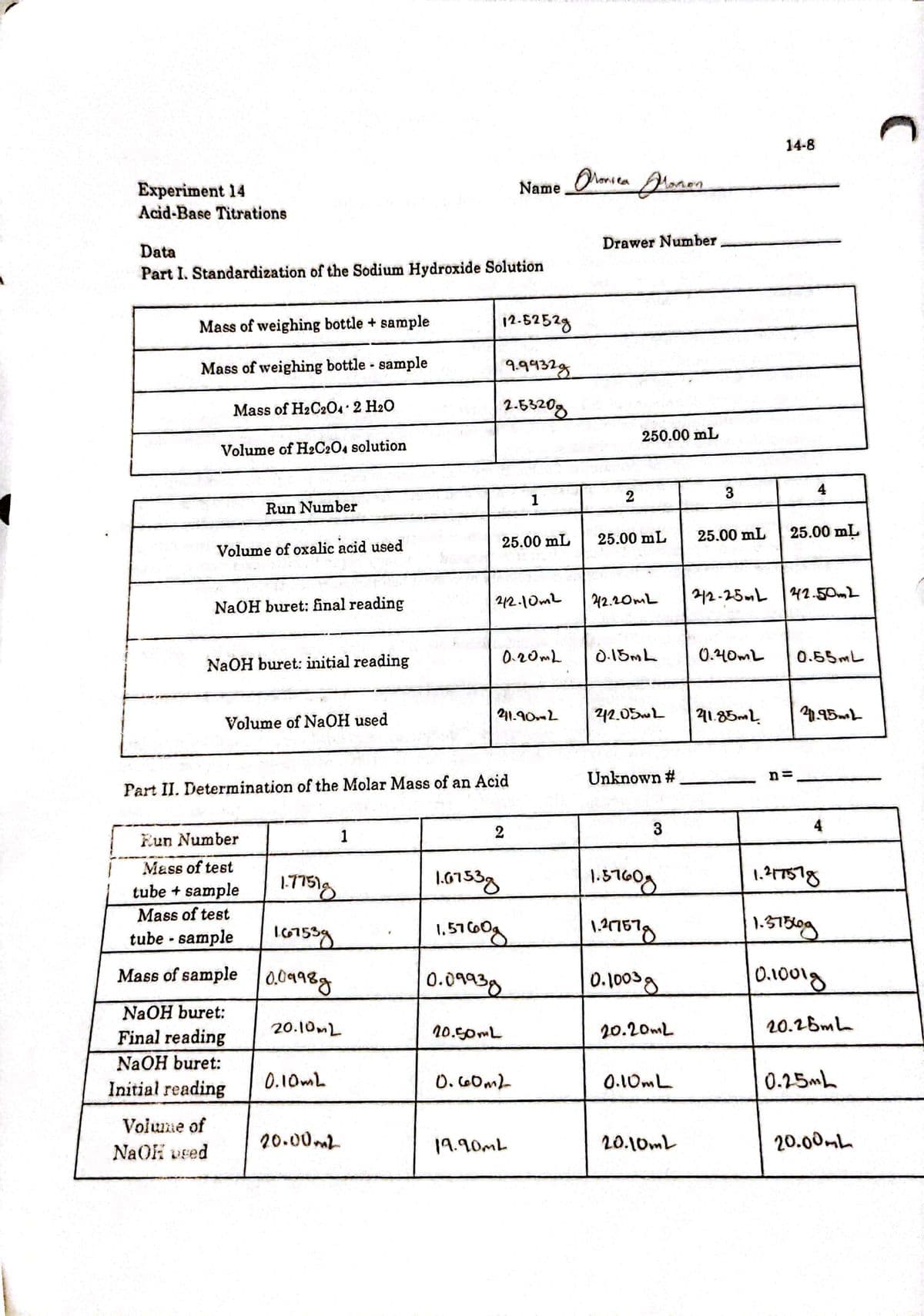 14-8
Experiment 14
Name Olonsea
Acid-Base Titrations
Drawer Number
Data
Part I. Standardization of the Sodium Hydroxide Solution
Mass of weighing bottle + sample
12.5252g
Mass of weighing bottle - sample
9432g
Mass of H2C20 2 H20
2.5320g
250.00 mL
Volume of H2C204 solution
2
3
4
1
Run Number
25.00 mL
25.00 mL
25.00 mL
25.00 mL
Volume of oxalic acid used
42.20mL
212-25mL 42-50m2
NaOH buret: final reading
212.10mL
0.20mL
D.15ML
0.40mL
0.55ML
NaOH buret: initial reading
211.90L
242.05wL
41.85mL
Volume of NaOH used
Unknown #
n=
Part II. Determination of the Molar Mass of an Acid
2
3
4
Eun Number
1
Mass of test
1.417578
tube + sample
Mass of test
tube - sample
1,5160g
1.S13og
Mass of sample
0,0998g
0.09939
0.1003g
0.1001g
NaOH buret:
20.10ML
20.50ML
20.20mL
20.26ML
Final reading
NaOH buret:
Initial reading
0.10mL
O. 60ml-
0.10ML
0.25mh
Volume of
20.00mL
19.90ML
20.10mL
20.00mL
NaOH vsed
