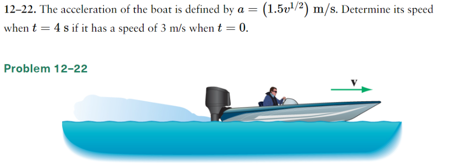 12-22. The acceleration of the boat is defined by a =
when t = 4 s if it has a speed of 3 m/s when t = 0.
Problem 12-22
(1.5v¹/2) m/s. Determine its speed
