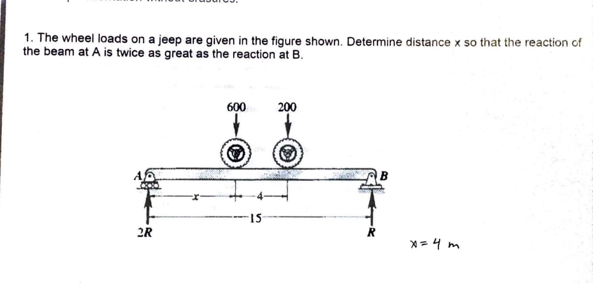 1. The wheel loads on a jeep are given in the figure shown. Determine distance x so that the reaction of
the beam at A is twice as great as the reaction at B.
2R
600
15-
200
R
B
x=4m