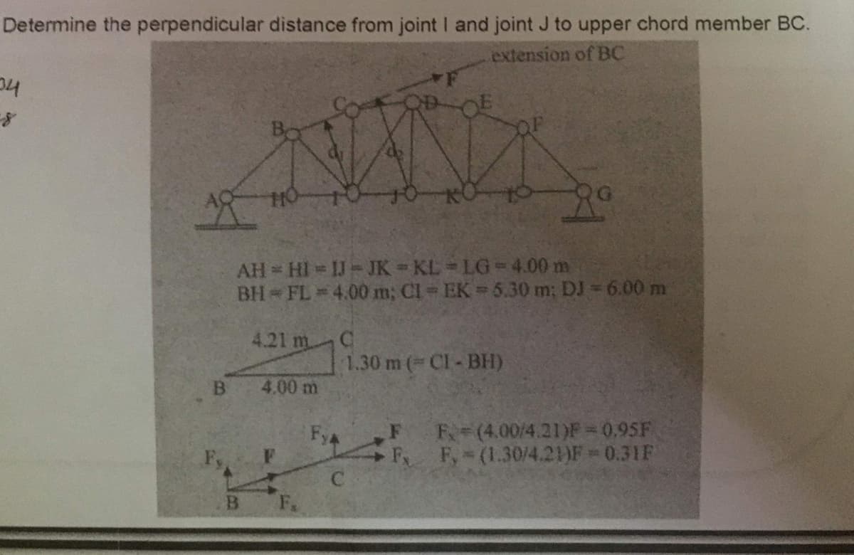 Determine the perpendicular distance from joint I and joint J to upper chord member BC.
extension of BC
34
=8
B
HO
AH-HI IJ-JK-KL-LG = 4.00 m
BH FL= 4.00 m; CI-EK = 5.30 m: DJ = 6.00 m
B
4.21 m.
4.00 m
F.
1.30 m (-CI-BH)
30 m (-
C
F = (4.00/4.21)F=0.95F
► F, F, (1.30/4.21)F=0.31F