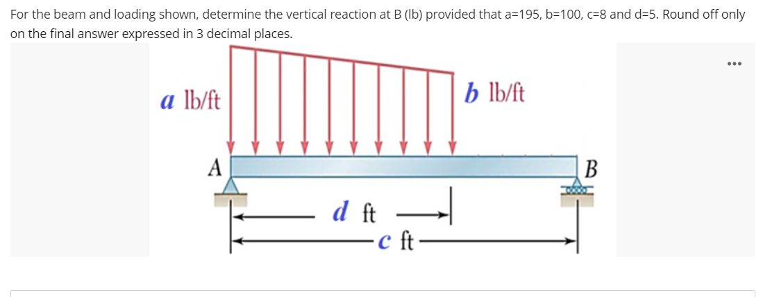 For the beam and loading shown, determine the vertical reaction at B (Ib) provided that a=195, b=100, c=8 and d=5. Round off only
on the final answer expressed in 3 decimal places.
...
a lb/ft
b lb/ft
A
В
d ft
c ft
